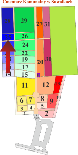 Brak mapy sektorowej